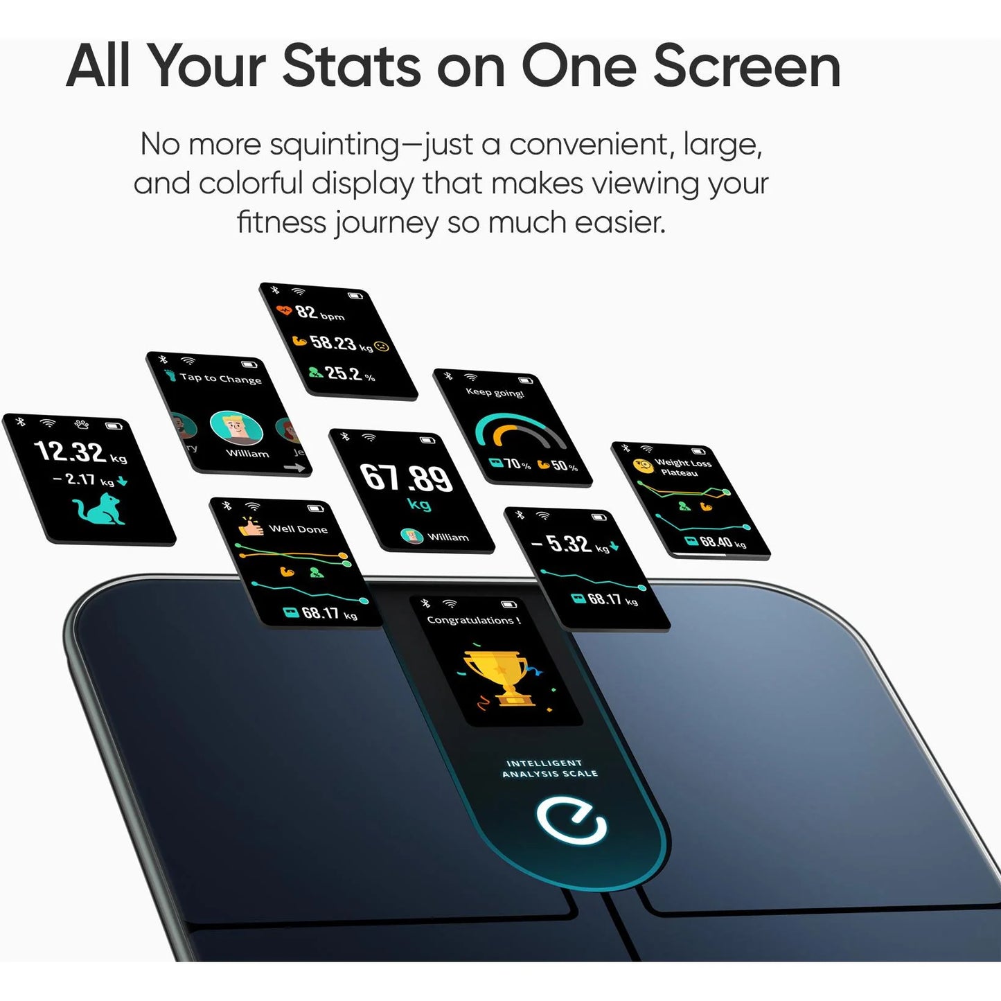 Eufy P3 Smart Scale (Black)