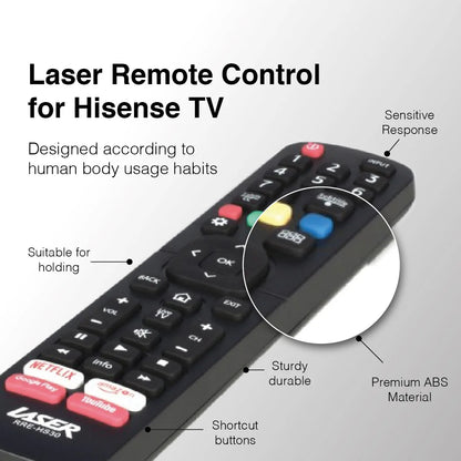 Laser Hisense Replacement TV Remote (No Setup)