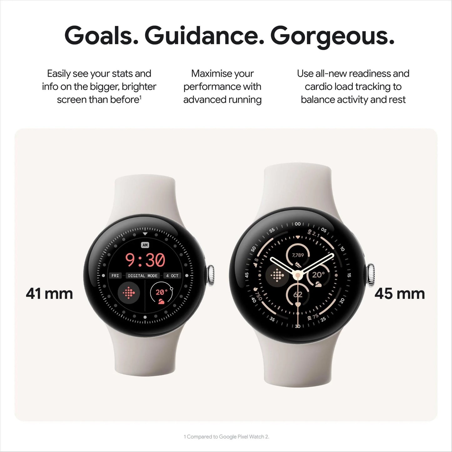 Google Pixel Watch 3 Wi-Fi 45mm (Silver with Porcelain Active Band)