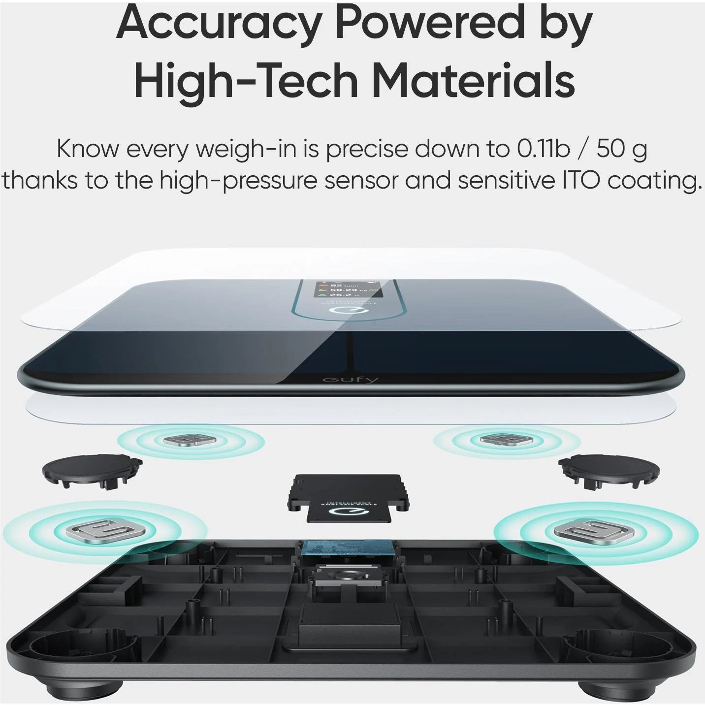Eufy P3 Smart Scale (Black)