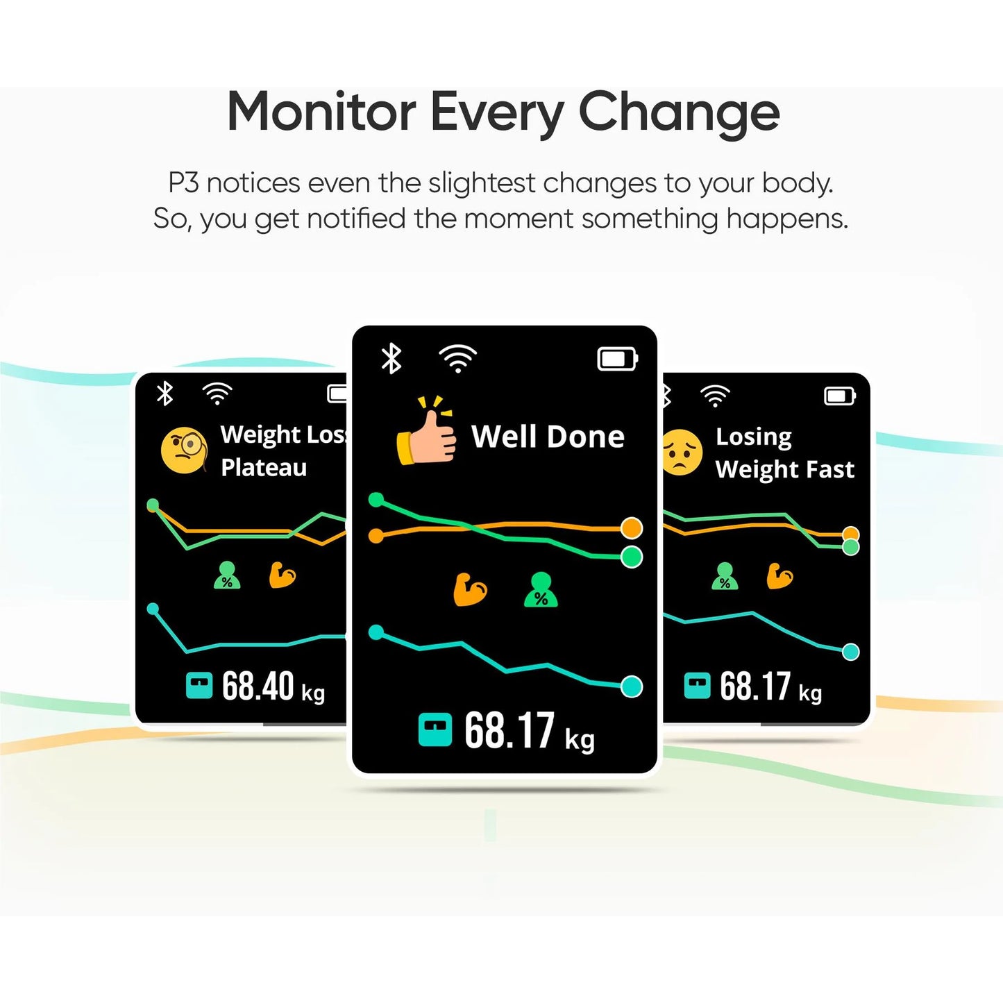 Eufy P3 Smart Scale (Black)