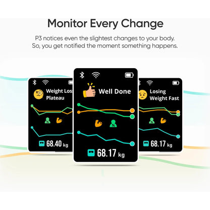 Eufy P3 Smart Scale (Black)
